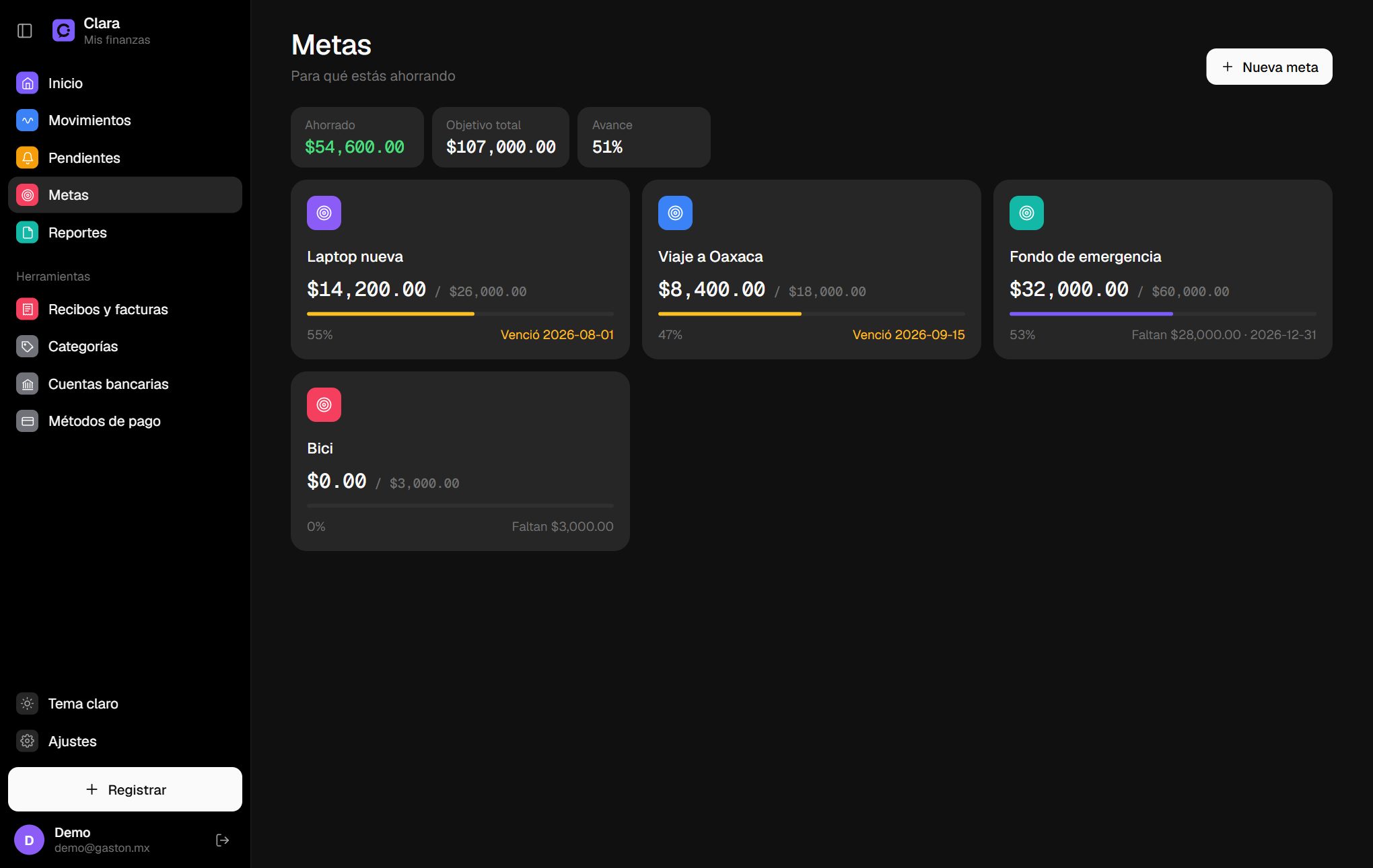 Metas de ahorro con barras de avance